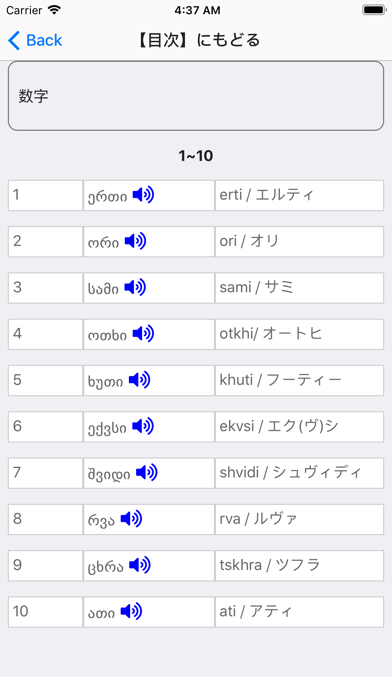 ジョージア語学習入門のおすすめ画像3