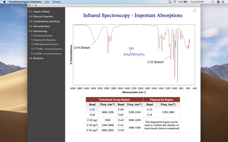 Visualizing Organic Chemistry Screenshot
