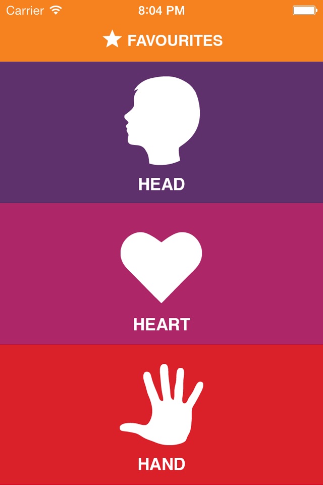 Head Heart Hand screenshot 2