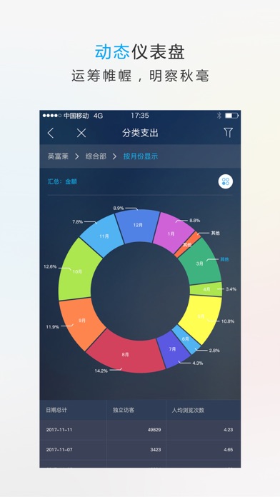 en+数字化 Screenshot