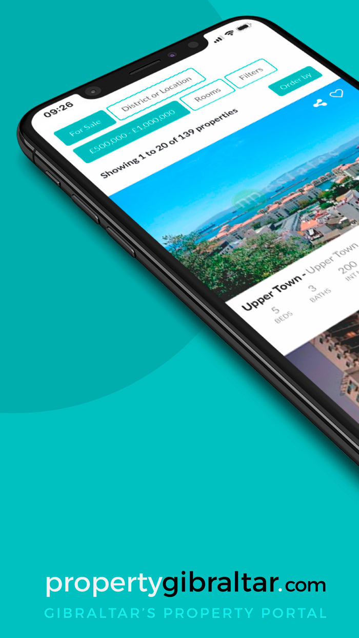 Property Gibraltar