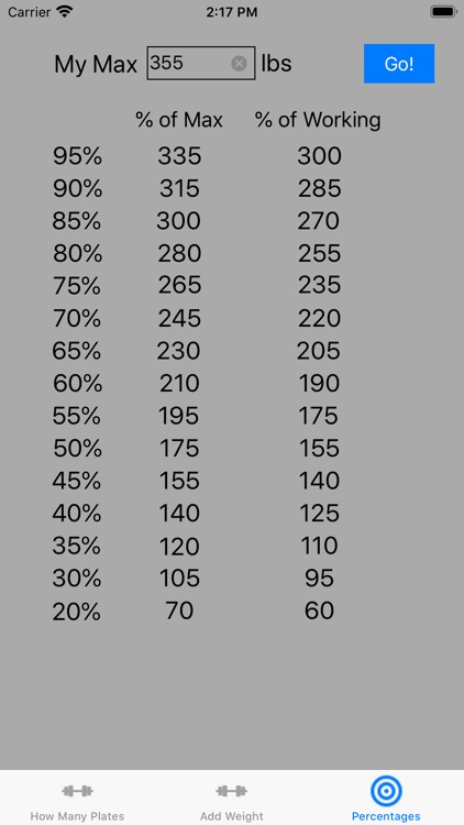 WeightsCalc Barbell Calculator