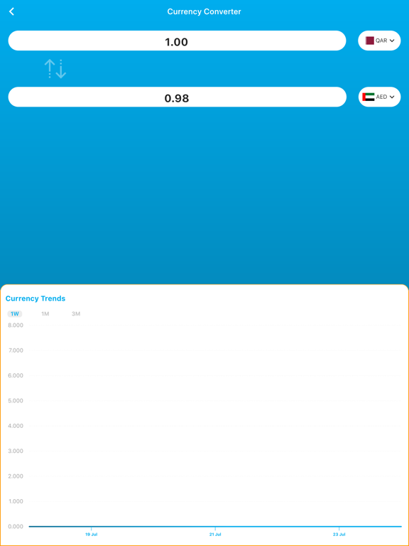 Screenshot #5 pour National Exchange
