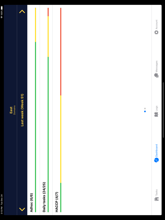 Screenshot #4 pour BrandSentry