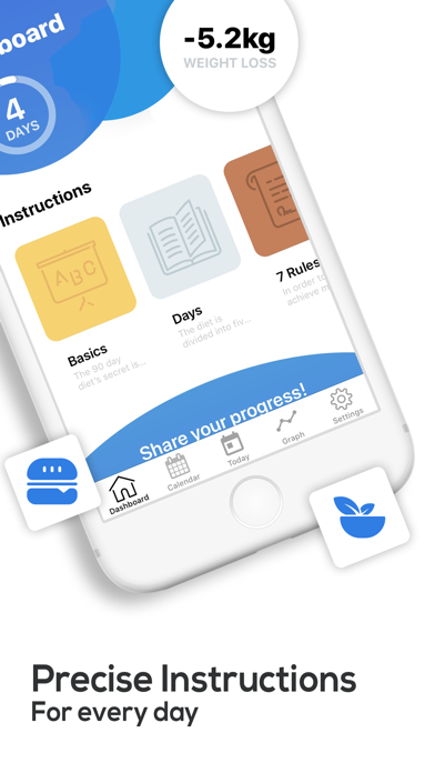 90 Day Diet Screenshot