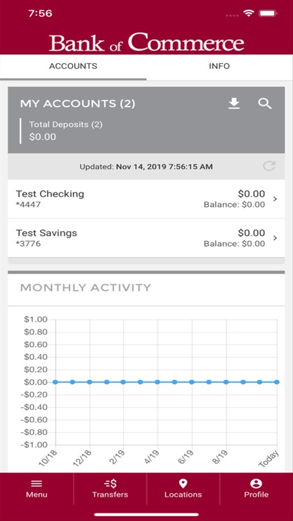 Bank of Commerce Mobile (OK)