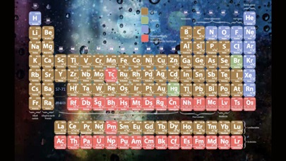 Screenshot #1 pour Thai Periodic Table