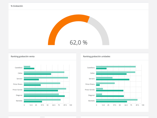 Screenshot #6 pour POS CRM WEB