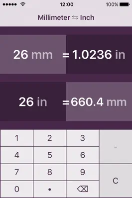 Game screenshot Millimeters to Inches apk