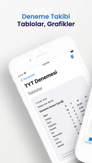 YKS Konu, Deneme, Soru Takibi iphone resimleri 1