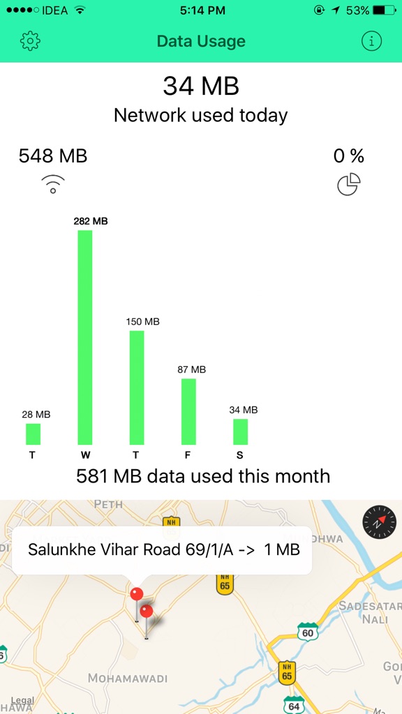 【图】Max Data Saver – Usage Tracker(截图1)