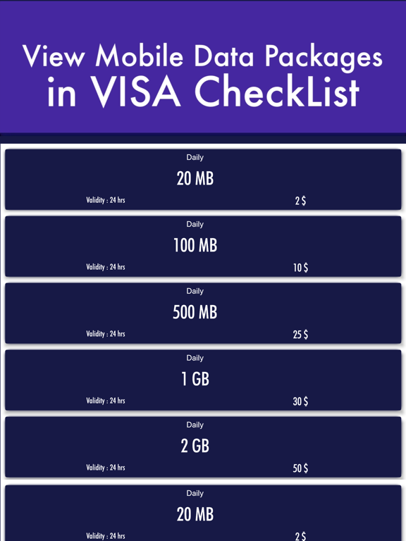 Visa CheckList, Travel Guideのおすすめ画像3