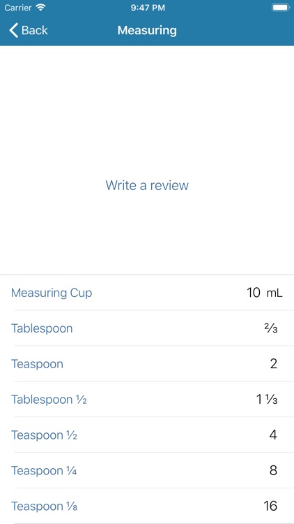 Food Related Calculator