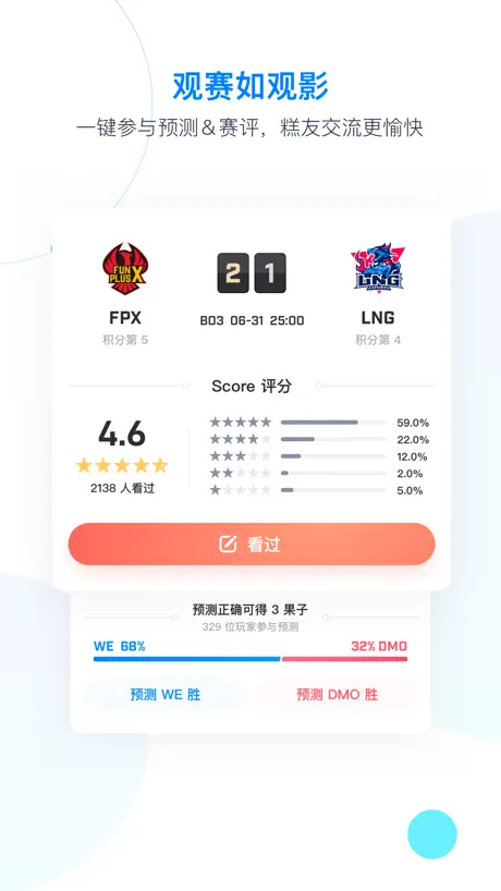 Score for LOL-手游电竞LPL比赛图文赛后数据
