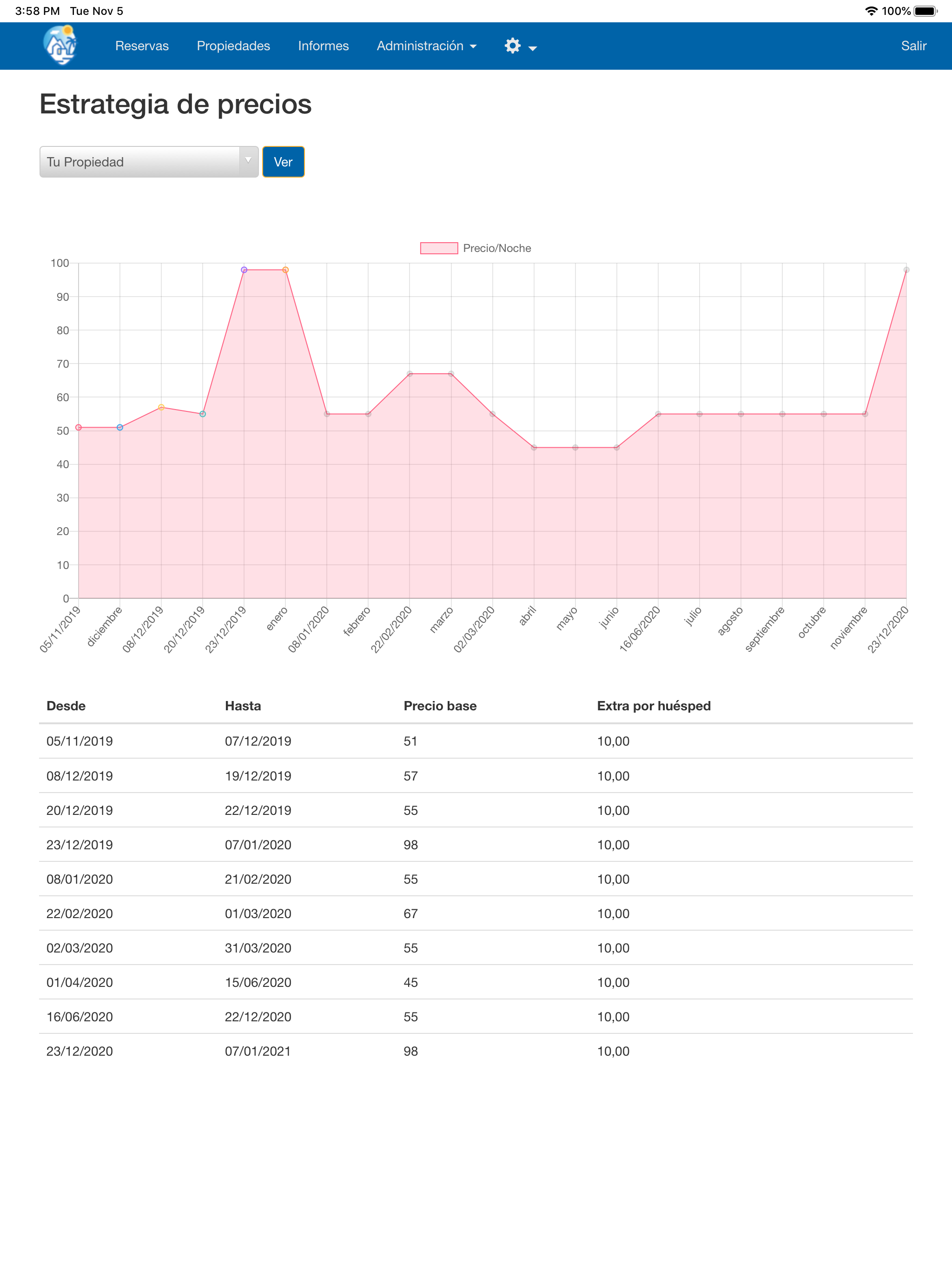 HomeLike Canarias screenshot 11