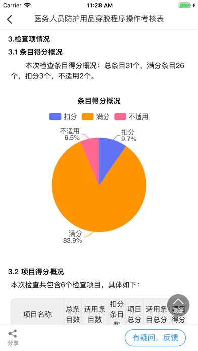 唐都感控 screenshot
