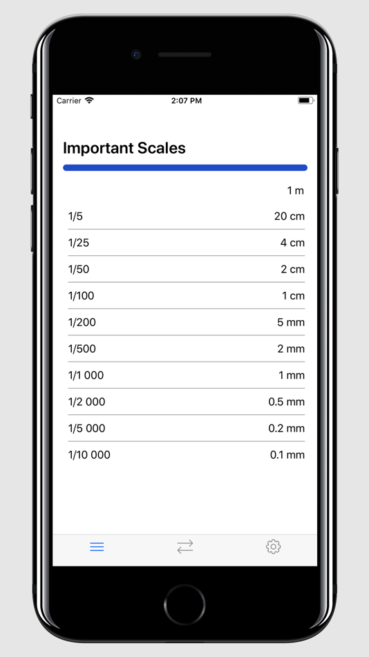 #2. Scale Ratio (iOS) Podle: Adrien Brecheteau