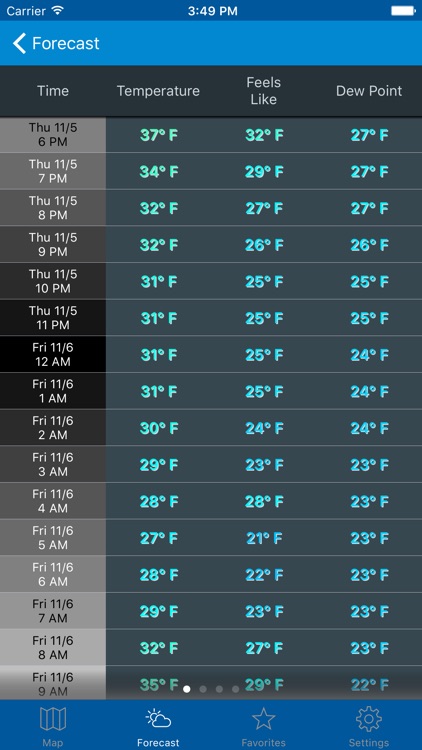 NOAA Weather & Tides