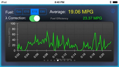 Engine Link - OBD II diagnosis Screenshot