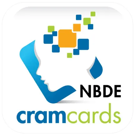 NBDE Dental Anatomy Cram Cards Cheats