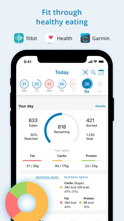 Fddb - Calorie Counter & Diet screenshot-0