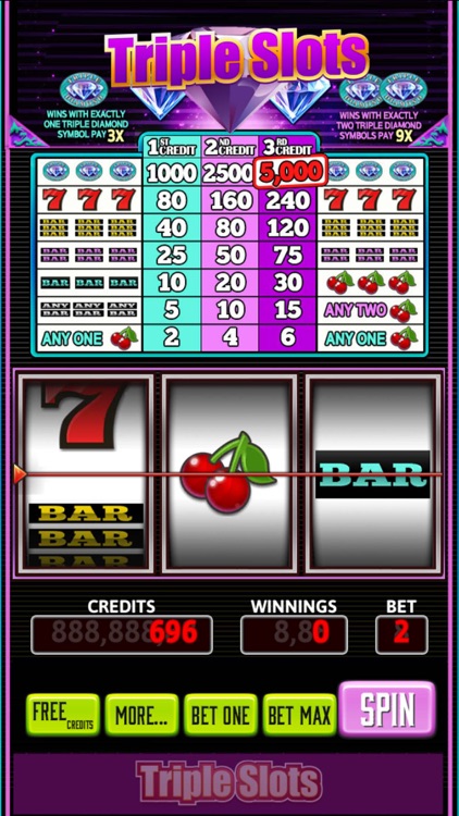 Triple Slots Classic screenshot-3