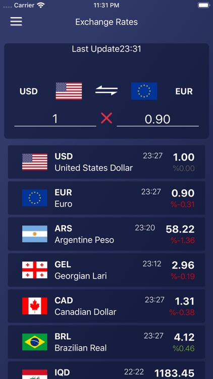 Currency Conversion ٞ screenshot-6