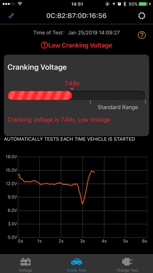 Battery Tracker BTR(圖2)-速報App
