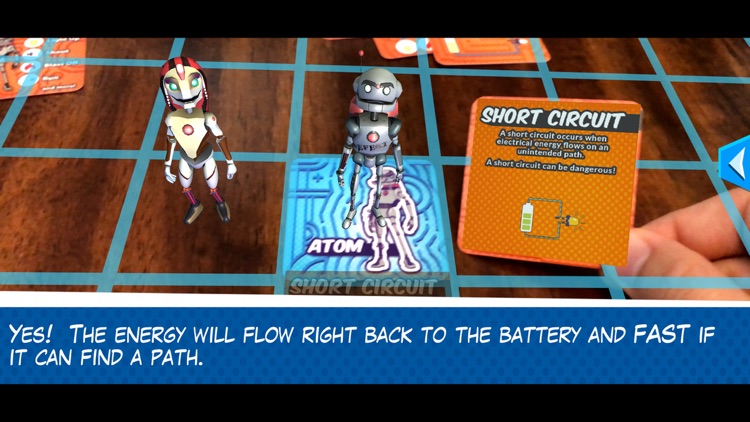 MindLabs Energy and Circuits