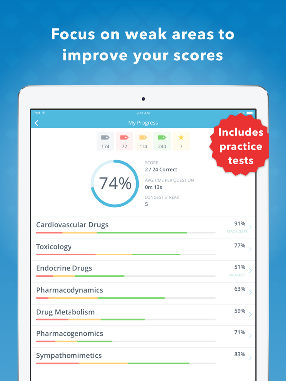 Screenshot #4 pour Pharmacology Exam & Board Prep