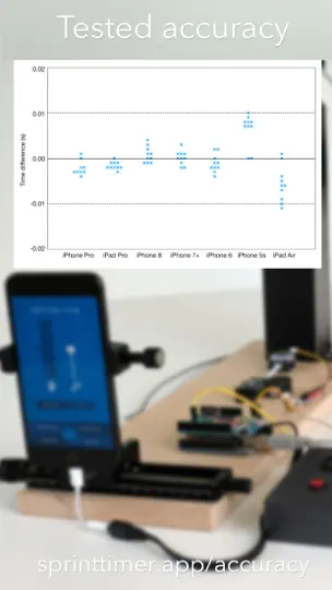 Capture d'écran de SprintTimer Photo-Finish sur iPhone 6