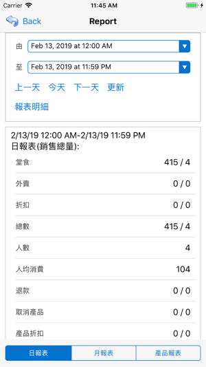 MBS BOSS(圖2)-速報App