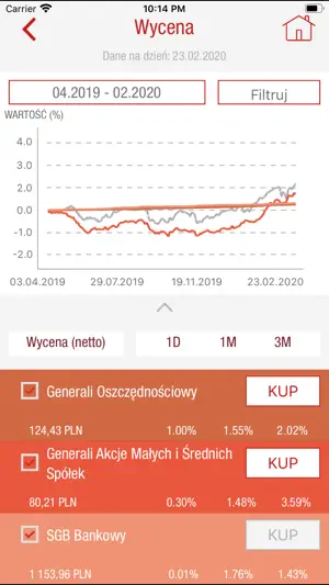 Generali TFI screenshot 4