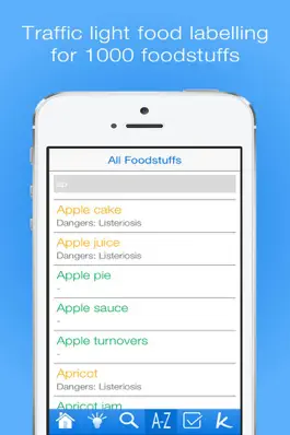 Game screenshot Pregnancy Food Guide PRO apk