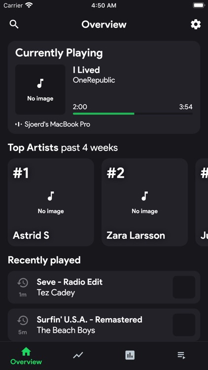 Spotistats for Spotify