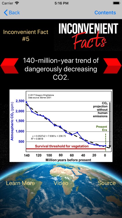 Inconvenient Facts