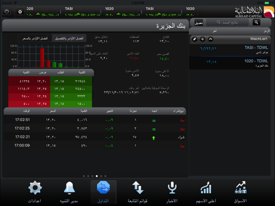 Screenshot #5 pour Albilad eTadawul for iPad