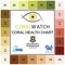 This app makes entering, uploading, viewing, editing and comparing your Coral Health Chart data on the CoralWatch global database easy and convenient