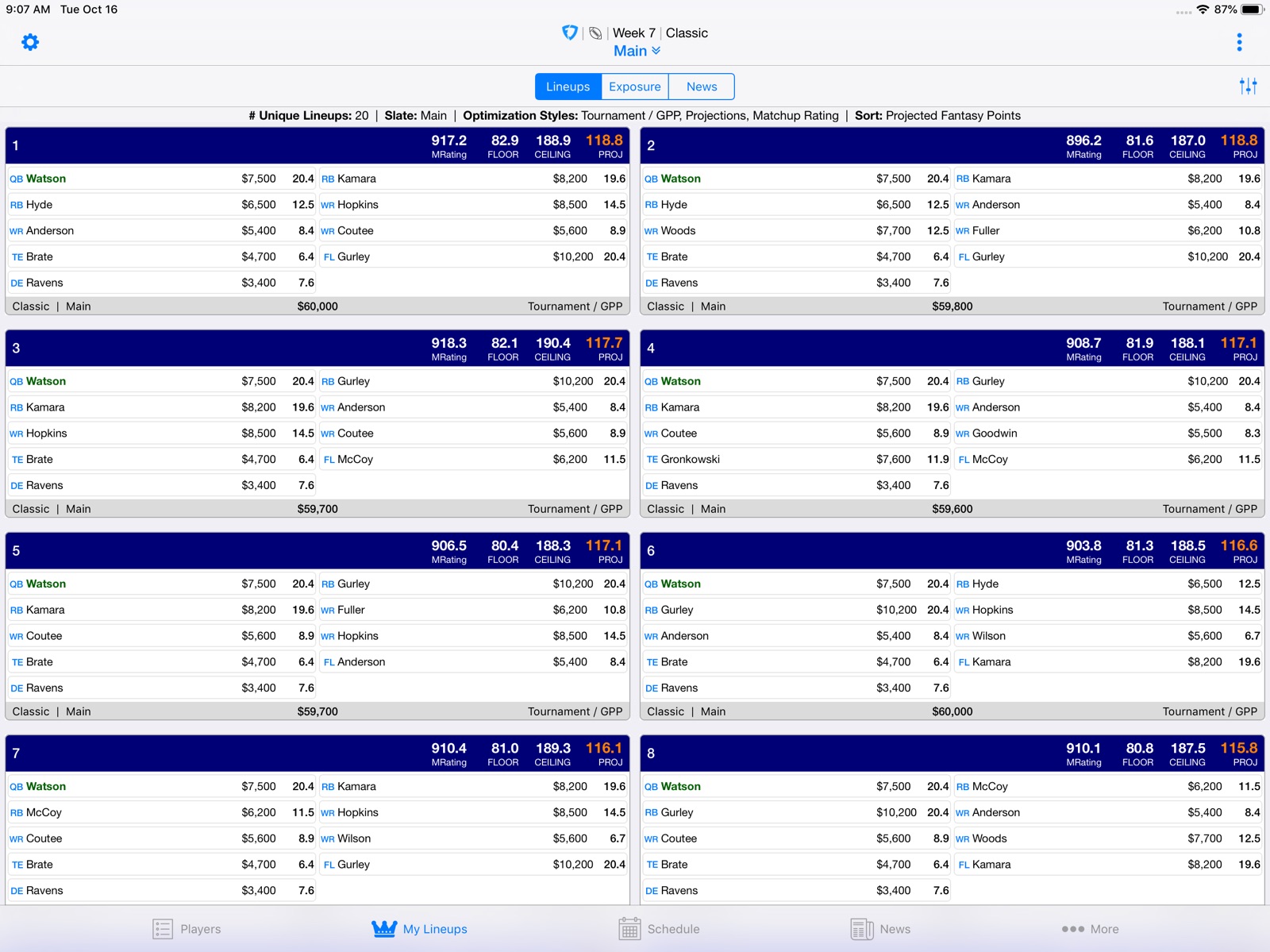 Daily Fantasy Cheatsheet ipad screenshot 3