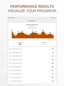 NNAAP Practice Test Prep screenshot 9