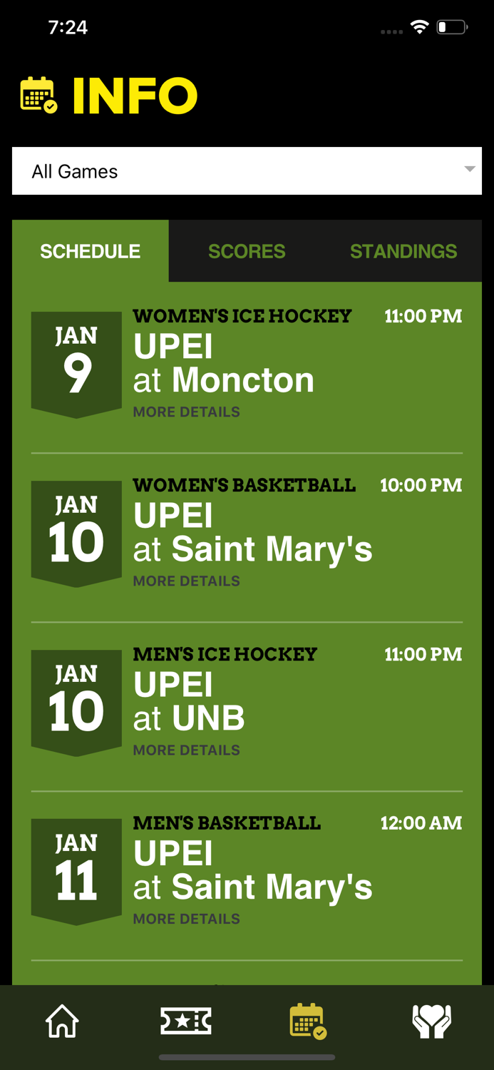 UPEI Panthers