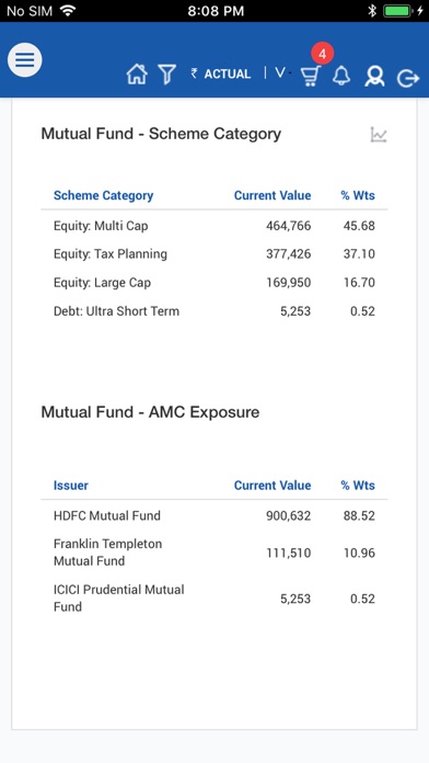 Centrum Wealth - MF Online Screenshot