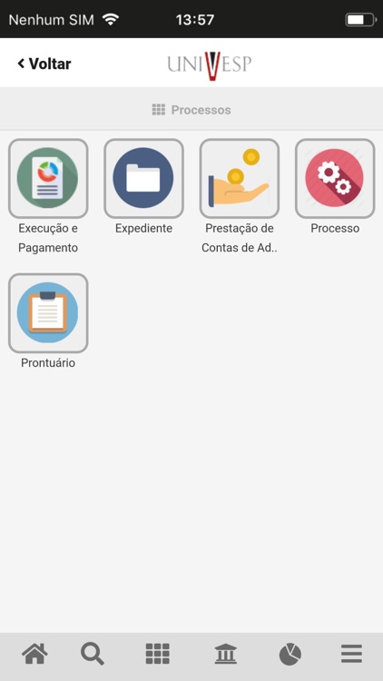 Gestão de processos