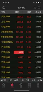 财达期货 screenshot #2 for iPhone