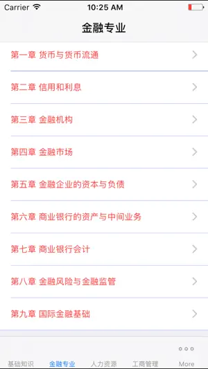 初级经济师考试知识点总结大全 screenshot 1