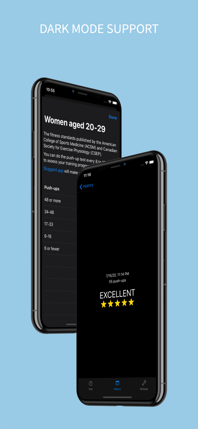 Fitness Level - Push-up Test