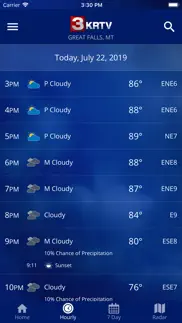 krtv great falls weather problems & solutions and troubleshooting guide - 1