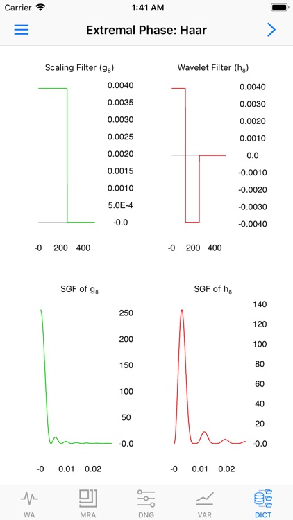 Wave Whiz screenshot-7