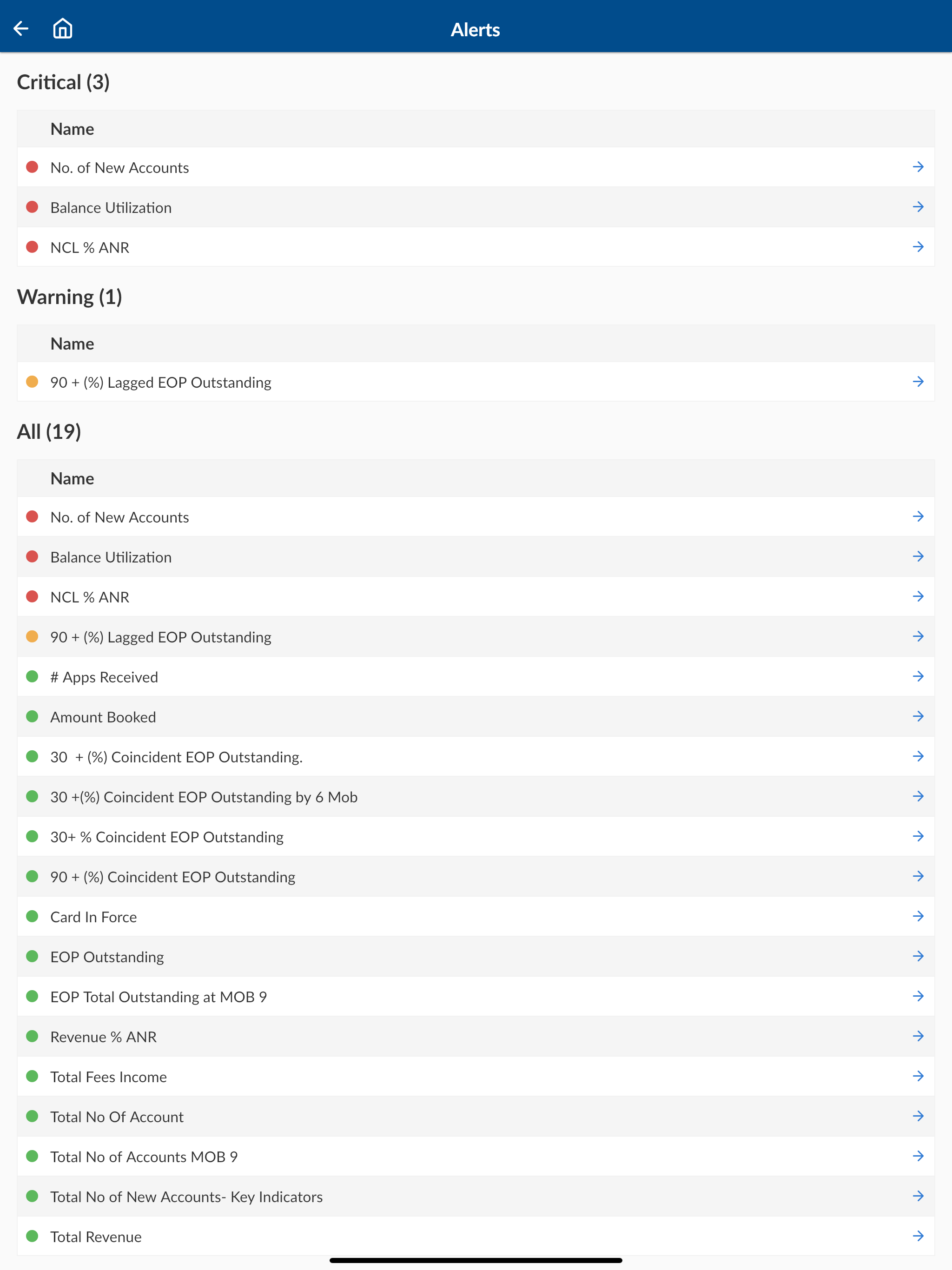 Winnow Mobile