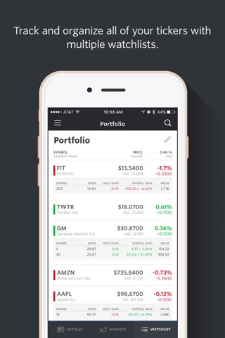 MarketWatch - News & Dataのおすすめ画像5